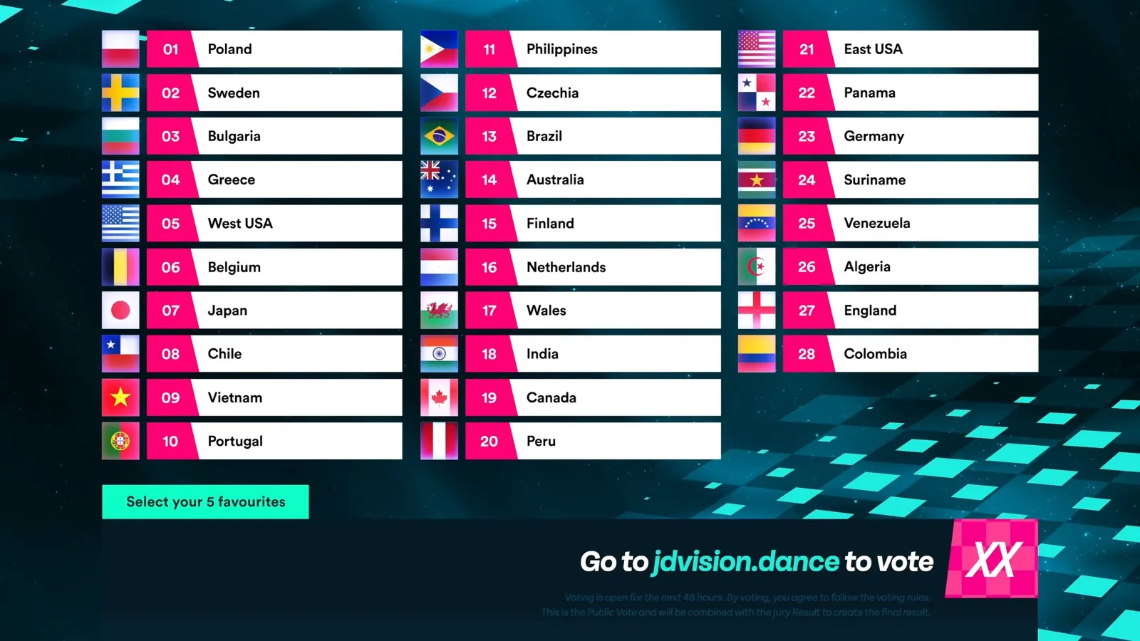 The voting screen